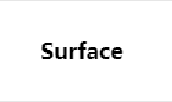 工业园区surface售后服务电话